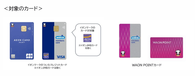 対象のカード一覧画像